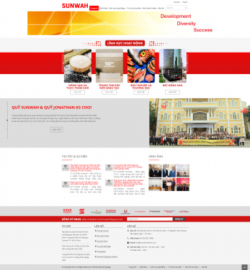 Giao diện Web bất động sản của các Tập đoàn Cii – Sunwah – Cscec-sea